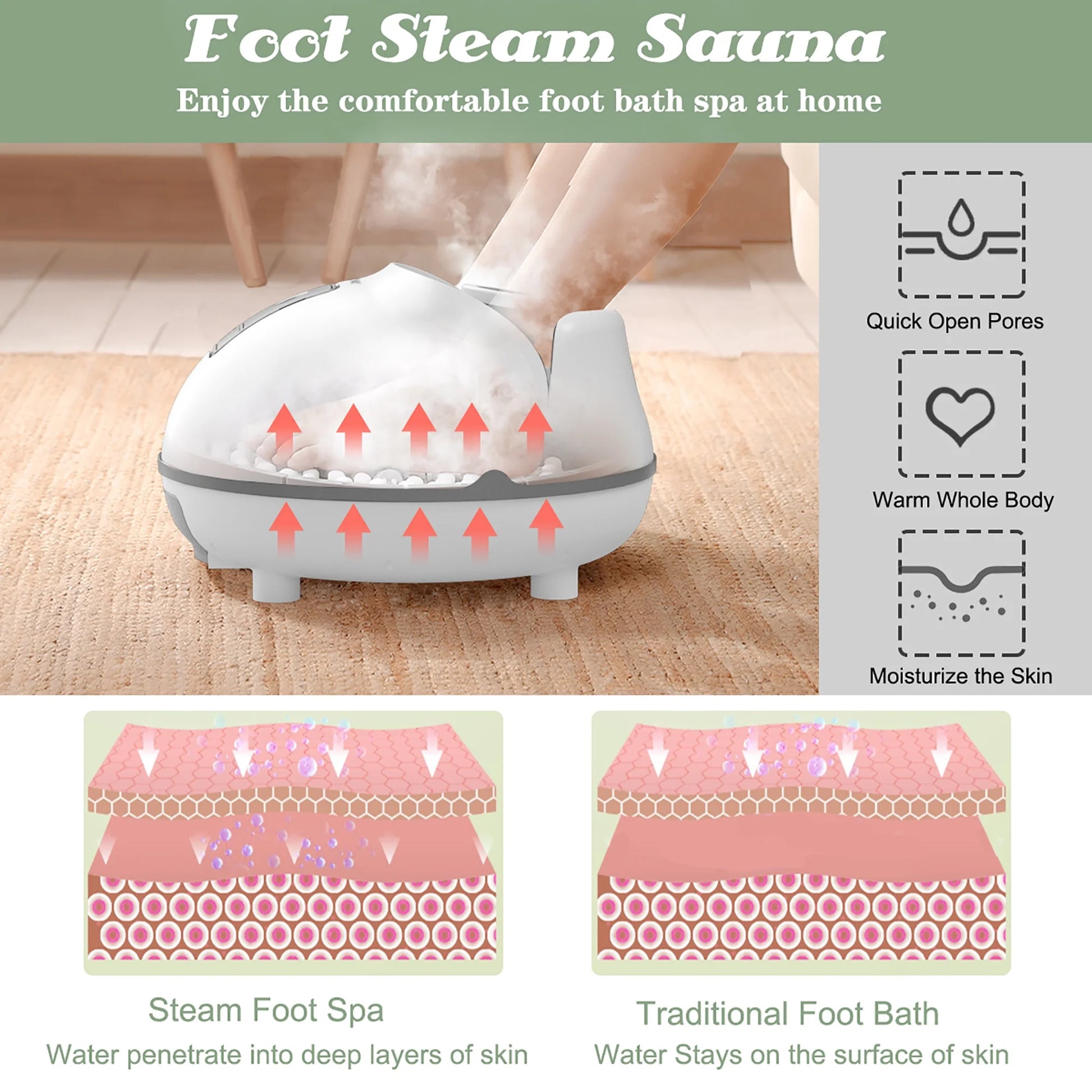 Steam Foot Spa Bath Massager Foot Sauna Care 