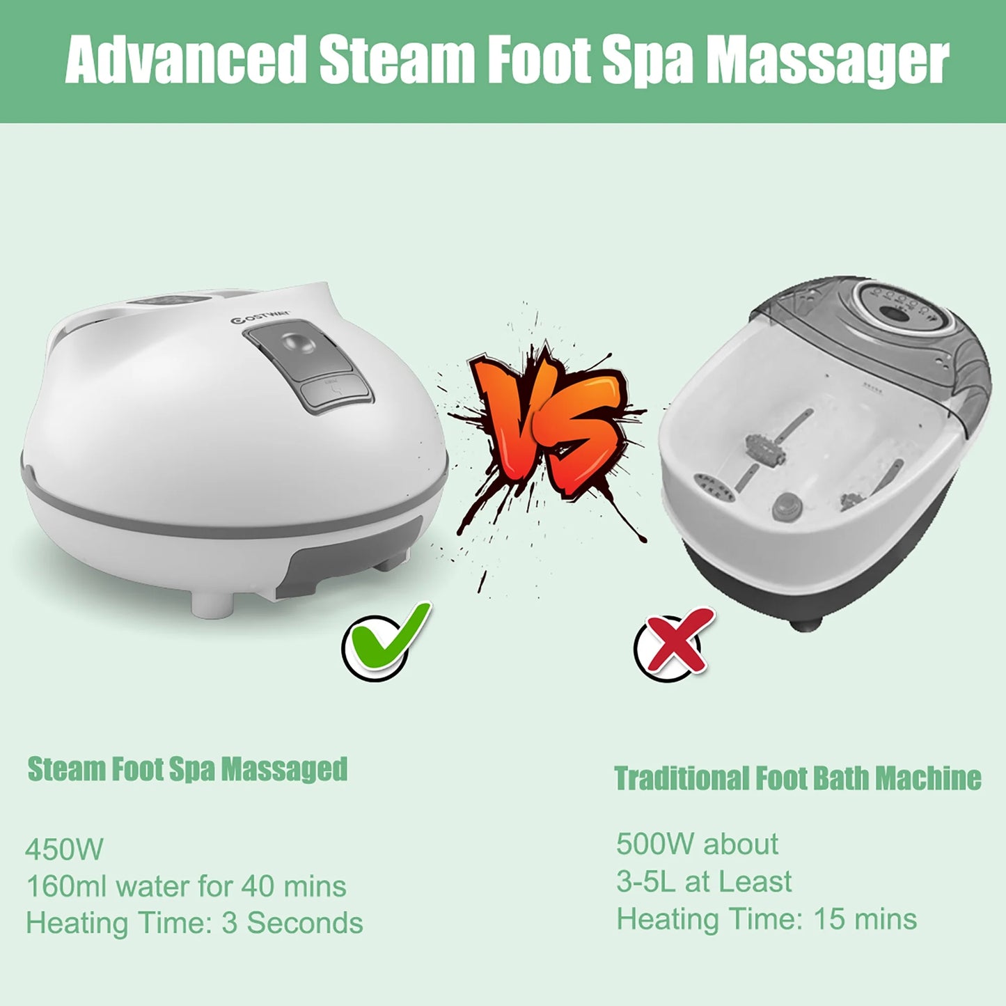 Steam Foot Spa Bath Massager Foot Sauna Care 